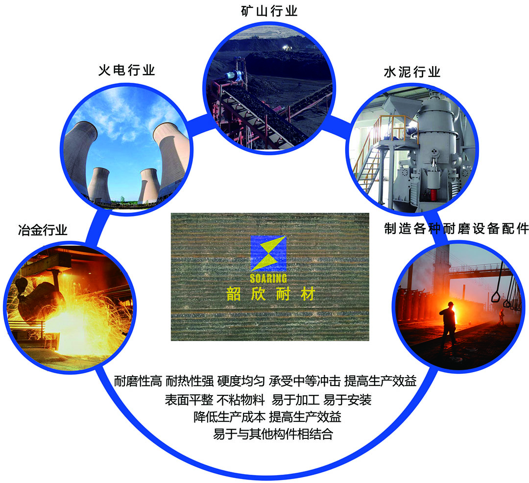 济南韶欣耐磨衬板生产厂家